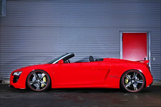 Sport Wheels Audi R8 Spyder