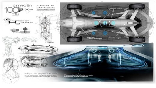 Citroen DS