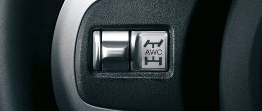 Инновации Mitsubishi S-AWC