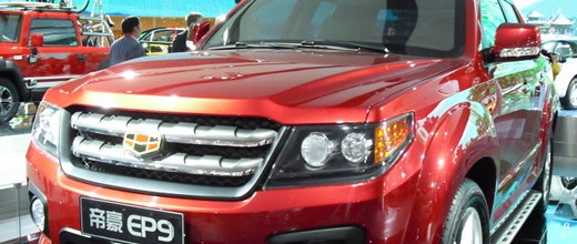 Аналитика рынка