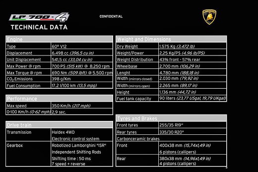 Lamborghini Murcielago LP 700-4
