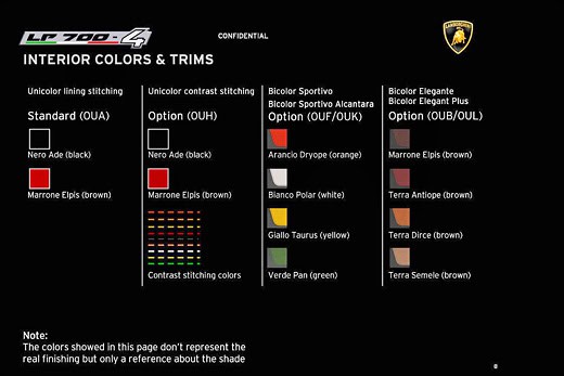 Lamborghini Murcielago LP 700-4
